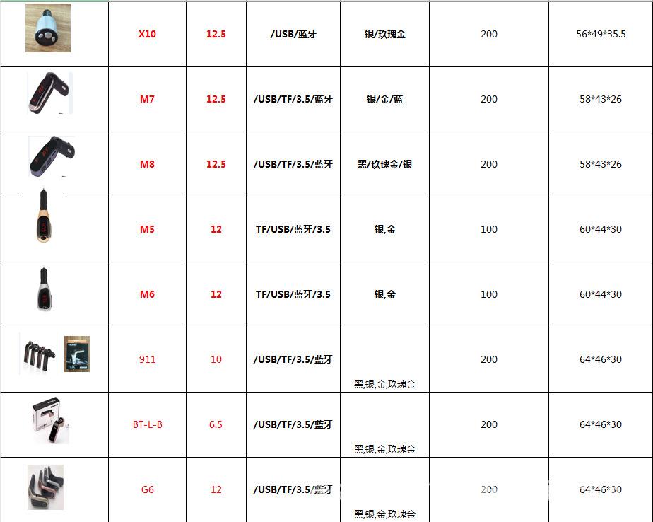 车载9