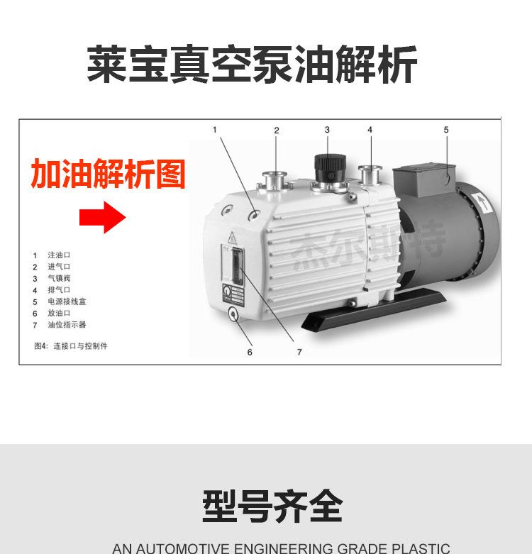 莱宝LVO100(5L)
