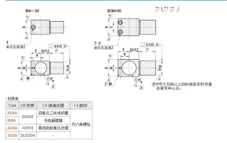 O1CN01Smg3gP1KtGTtBvtHe_!!1634