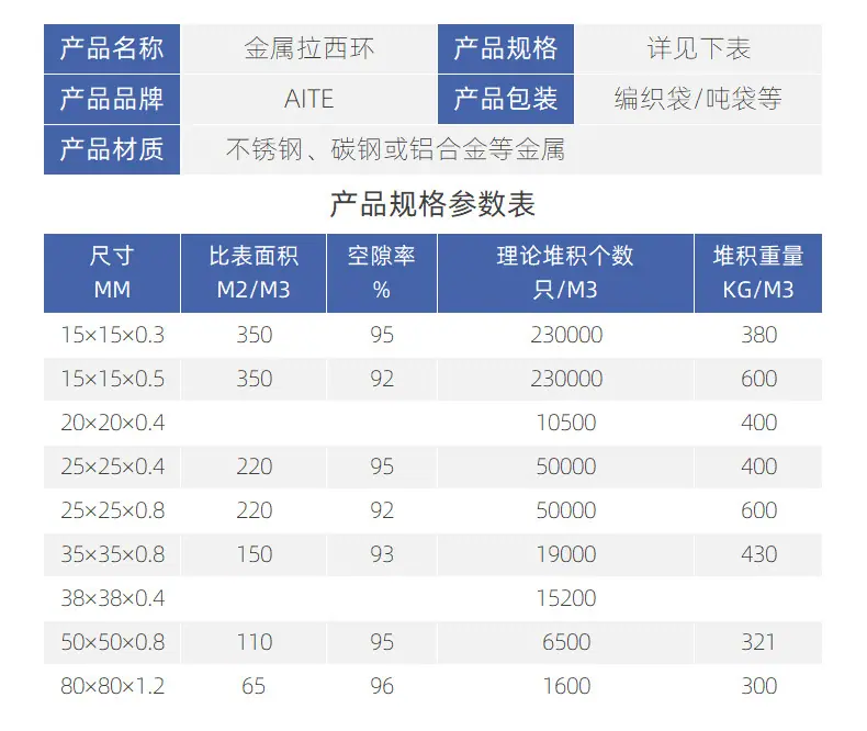 产品规格_金属拉西环.jpg