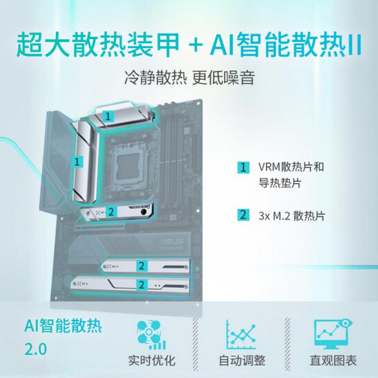 PRIME X670E-PRO WIFI_03