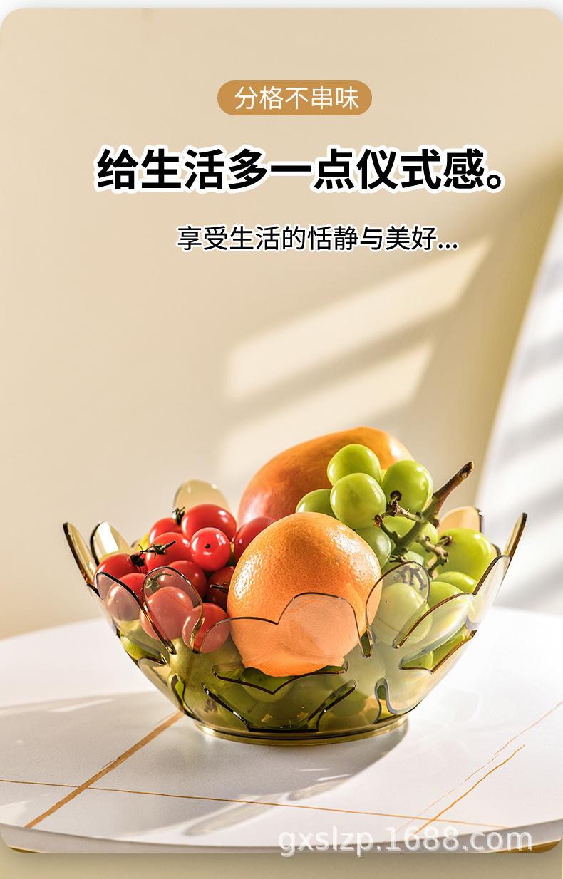 详情页