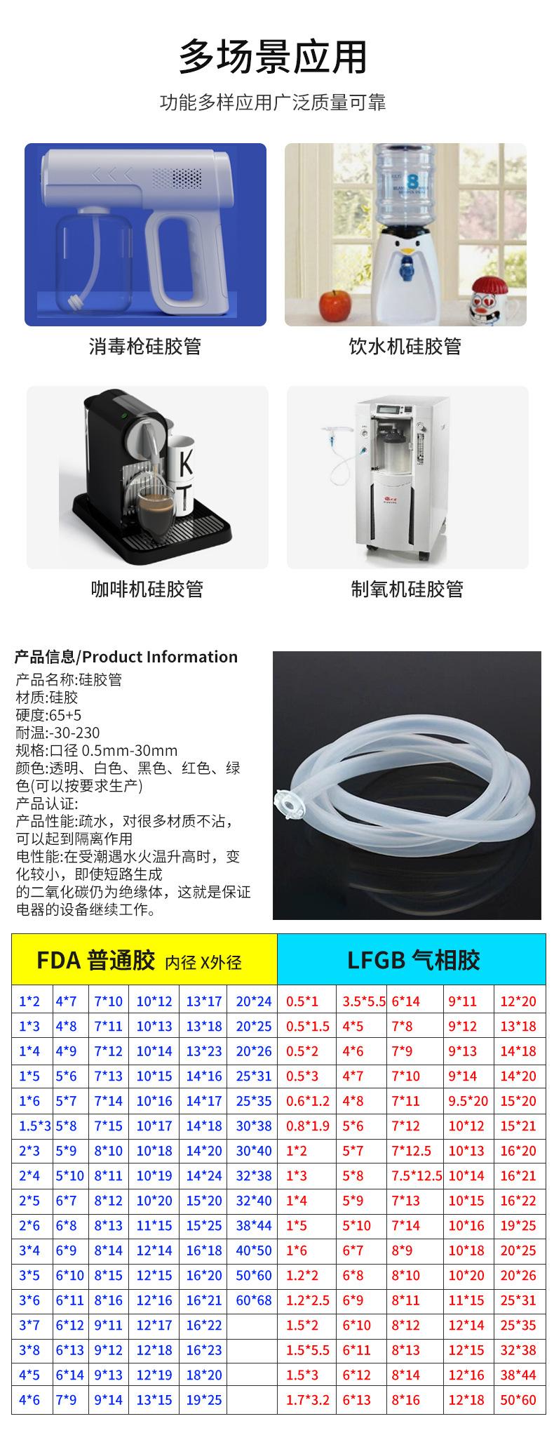 55灯带详情页_08