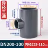 Tee reductor de grado químico UPVC para tubería de suministro de agua, tee plana reductora, resistente a ácidos y álcalis fuertes, accesorios de tubería química de grado industrial