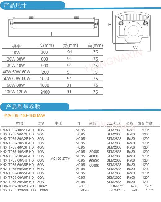 HONGNAXIN-中参数