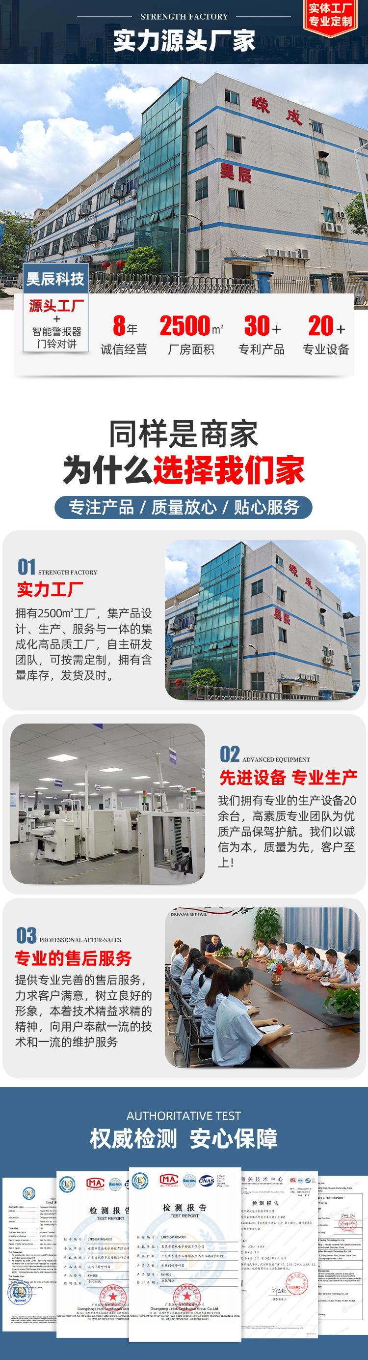 详情页