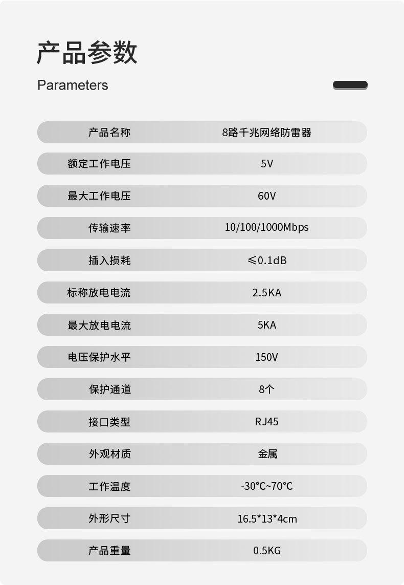 POE千兆网络防雷器