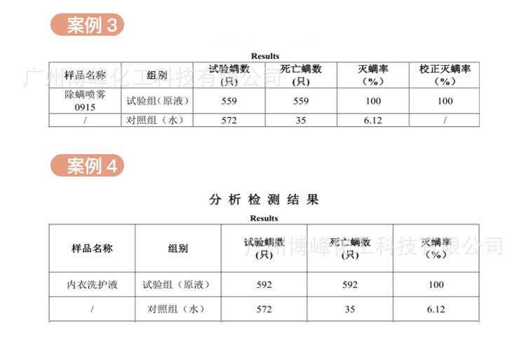 除螨剂130详情页_07