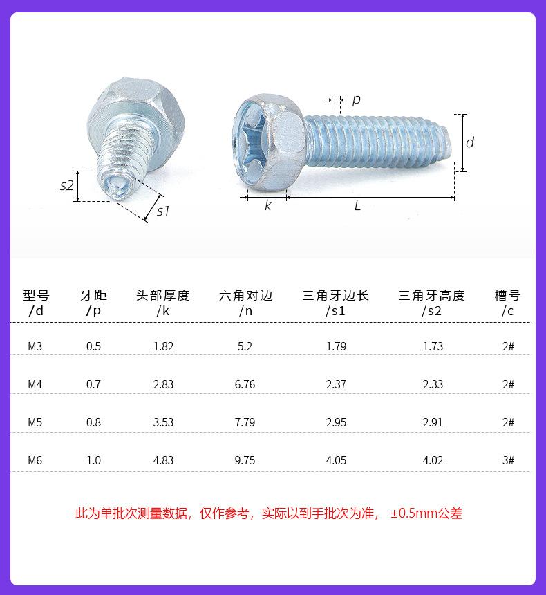 三角牙自攻螺丝