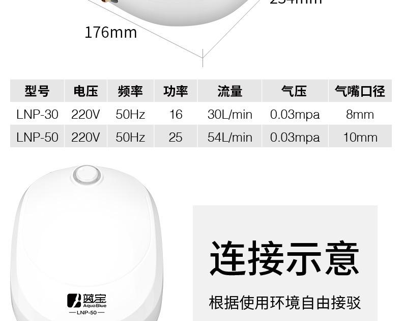 LNP-50详情_17