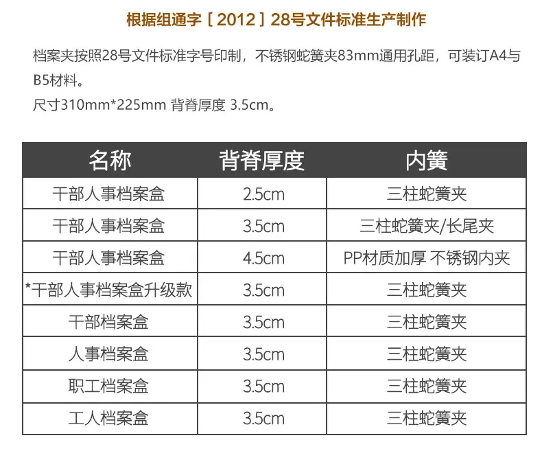 PP干部人事档案盒详情_03.jpg