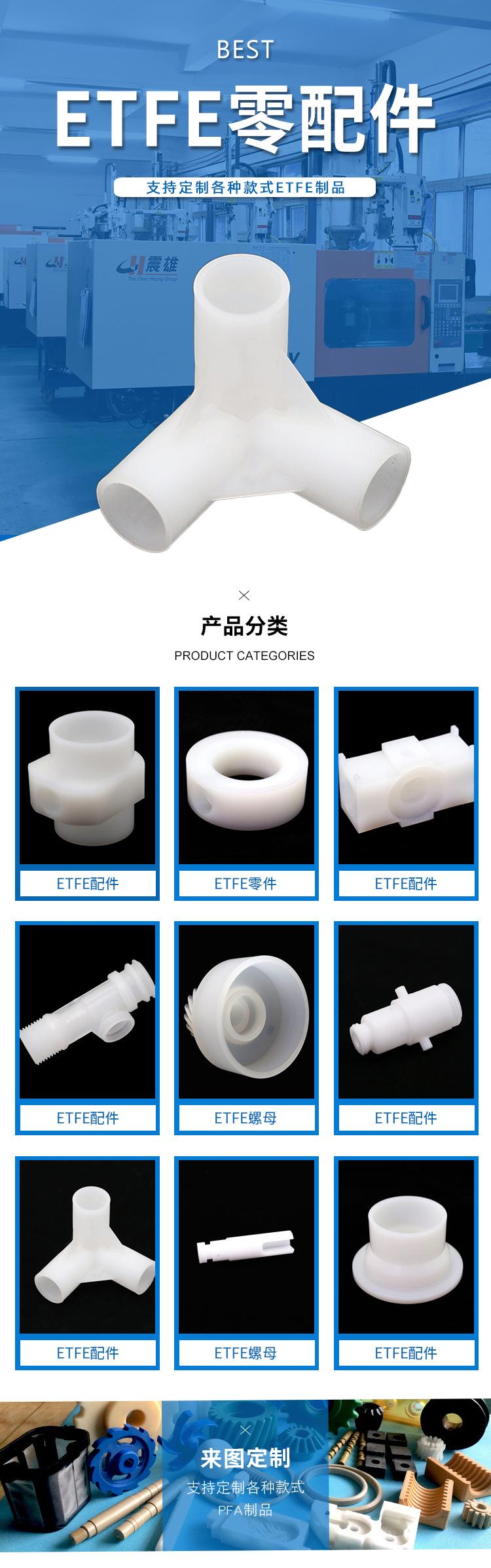 贝士特ETFE材质说明.jpg