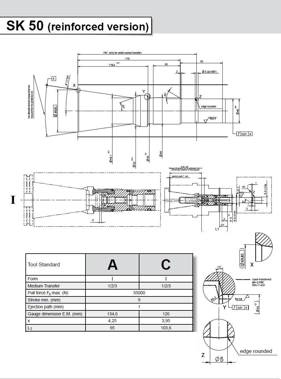 41SK50