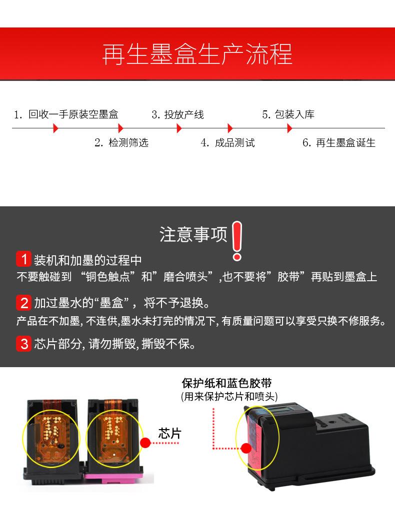 墨盒详情1