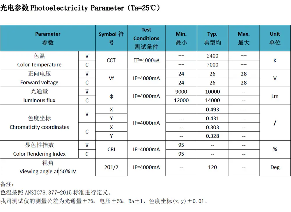深圳3538双色温COB灯珠24V恒压200W 影视摄影灯双色COB光源高功率灯珠生产厂家