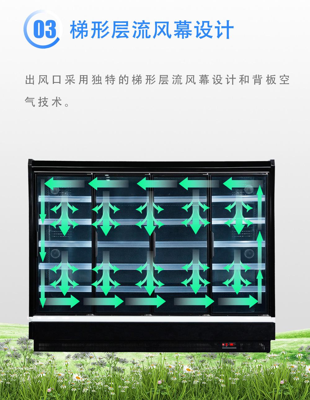 8-玻璃门展示柜