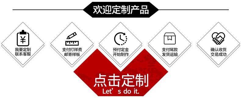定制图