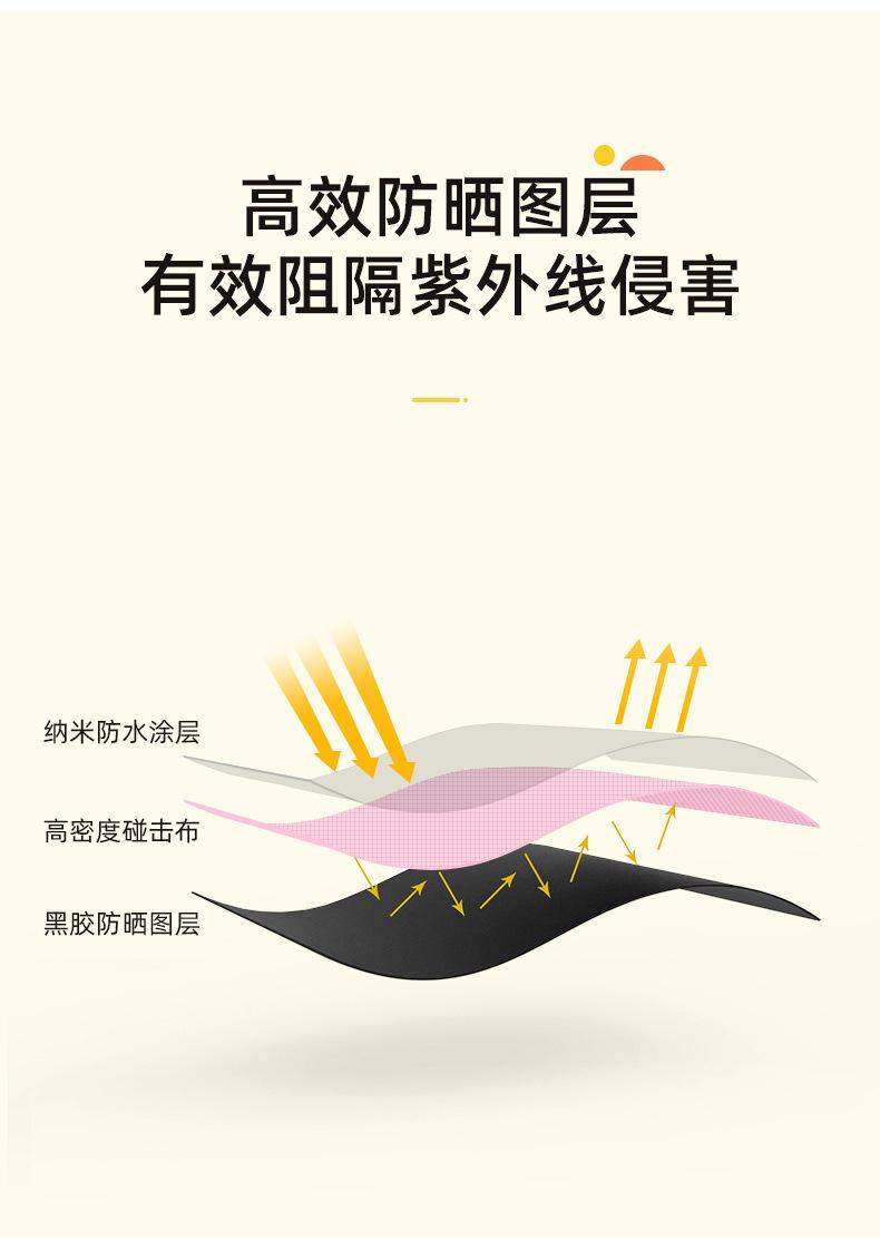 一键上货_20241014025437