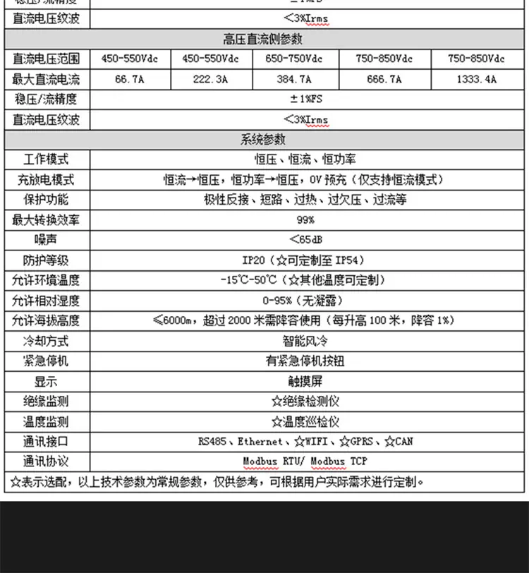 双向DCDC_04