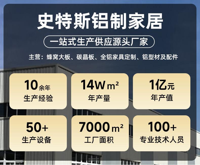 全铝焊接大板详情页现货_01.jpg