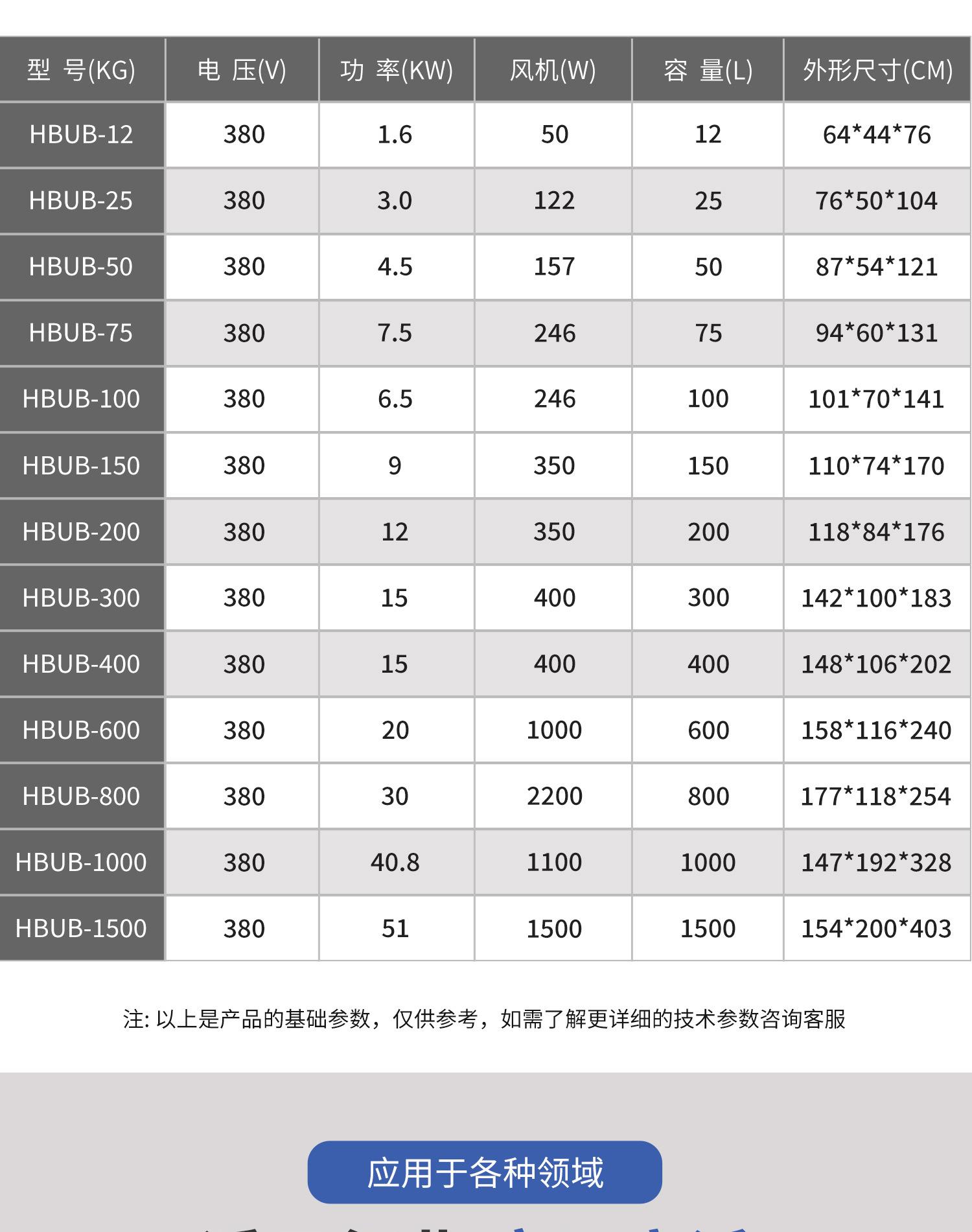 E12 塑料干燥机.jpg