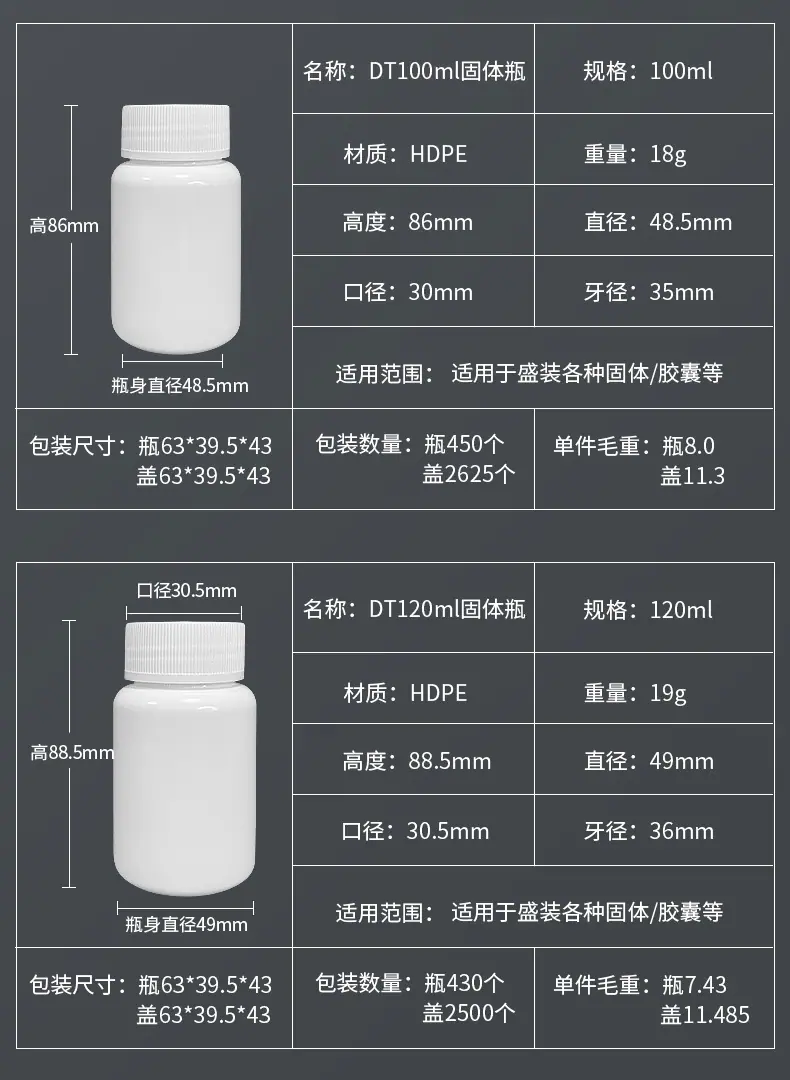DT60-120ml固体药瓶_10