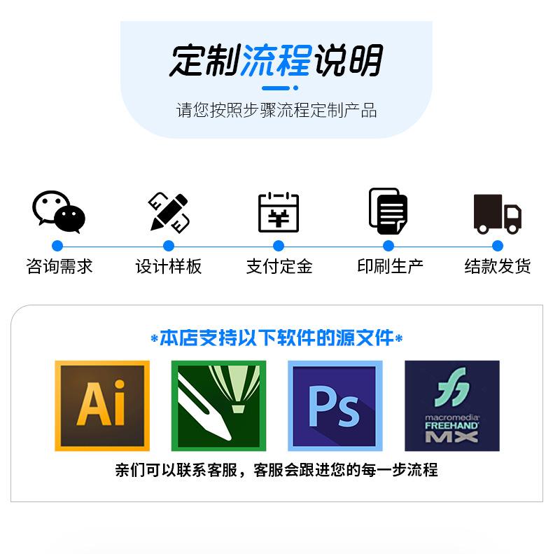 猫粮狗粮定制链接_03.jpg