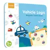 Saalin Kidsren Sudoku Magnético Introducción Cuadrículas de Nueve Cuadros Juego de Mesa Educativo Juguete Entrenamiento de Pensamiento Lógico Matemático