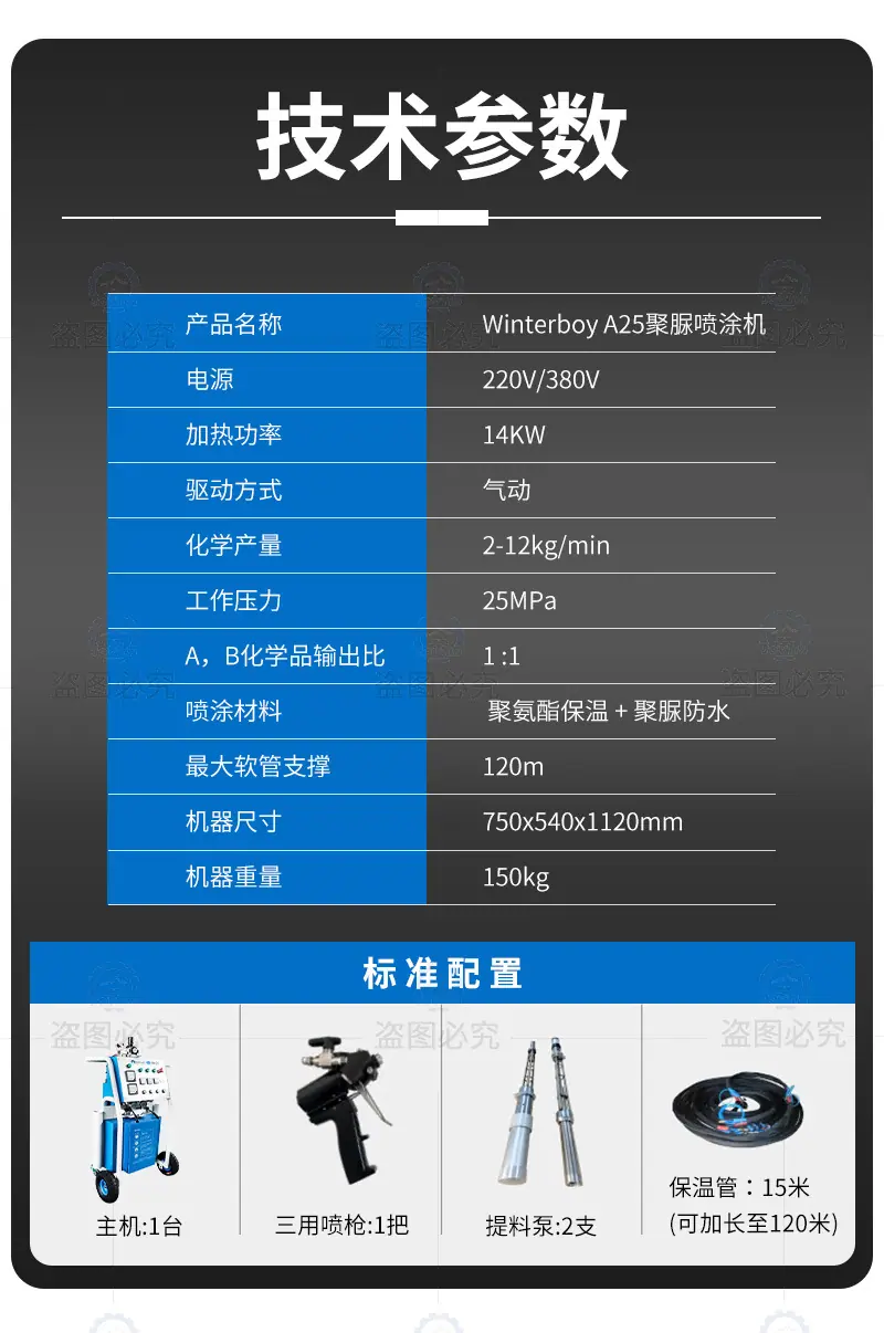 九天喷涂机A25详情页_04