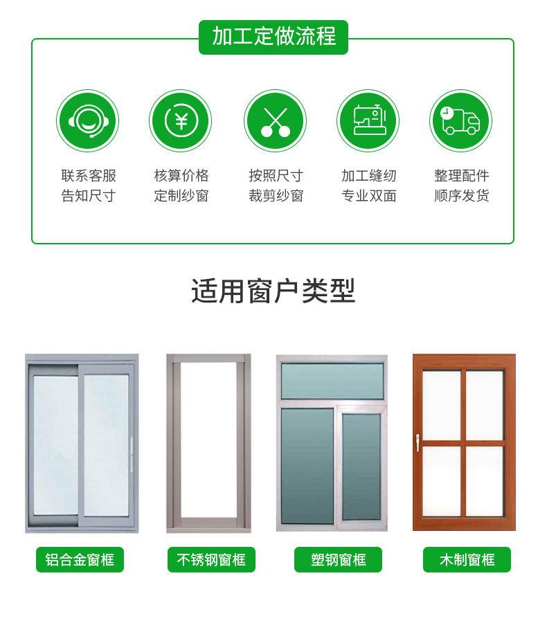 纳米纱窗稿件套版_14.jpg
