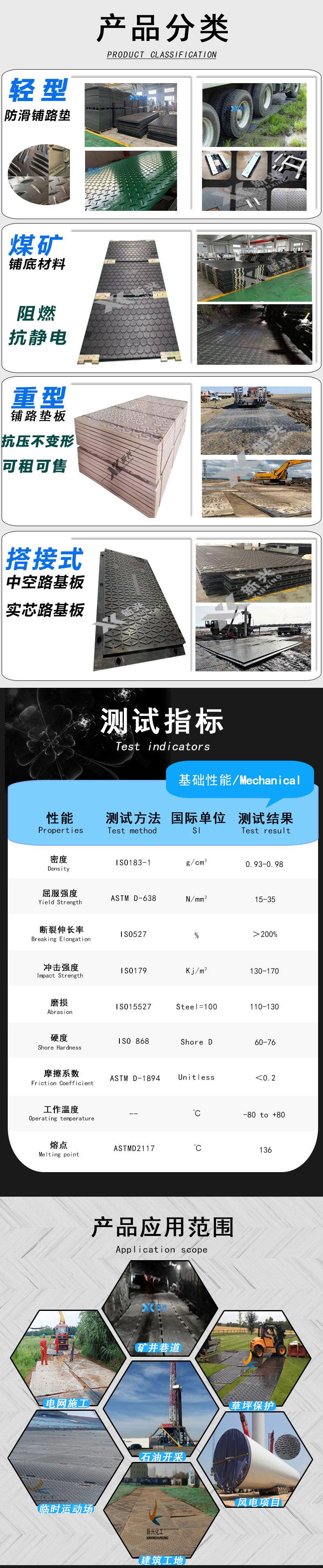 2-中空路基垫板-产品详情页最新00_02.jpg
