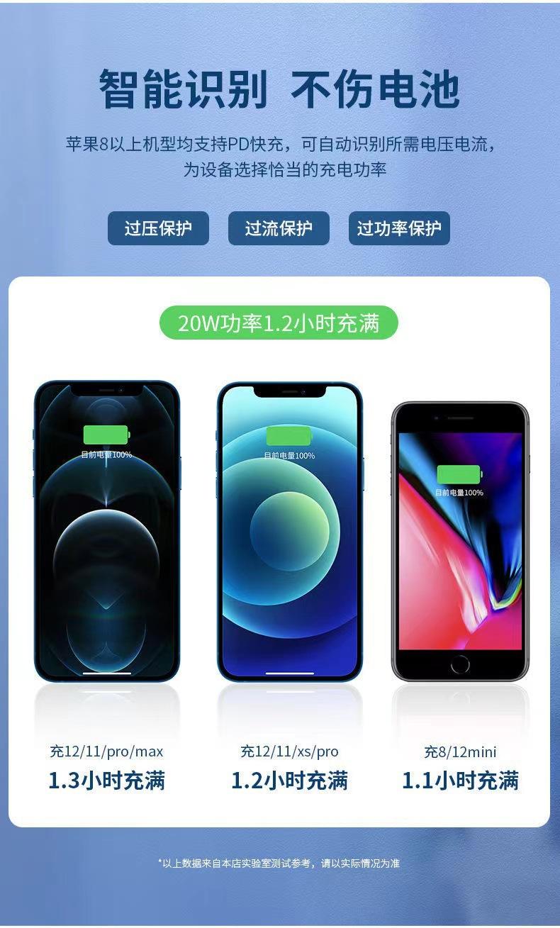适用苹果pd20W快充数据线iphone12/13手机苹果数据线pd快充12/27W