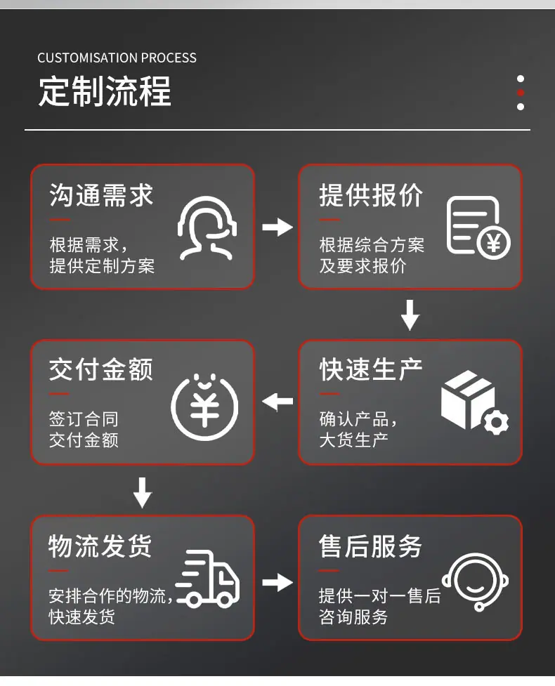 JHQ3750单吊钩式抛丸机_06