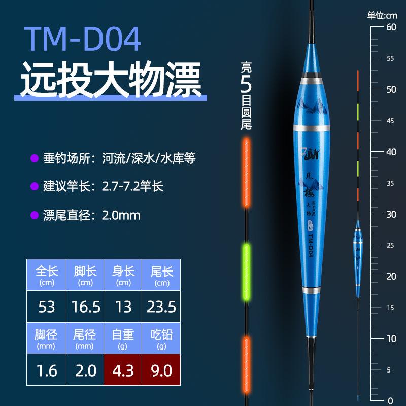 数据    TM-D 04
