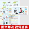 Mapas de Raíz Caracteres Chinos Abreviados para Grados 1-6 Reconocimiento de Palabras de Alta Frecuencia y Alfabetización para Niños Pequeños para Conectar con Materiales de Enseñanza Sincrónicos y Libros Genuinos