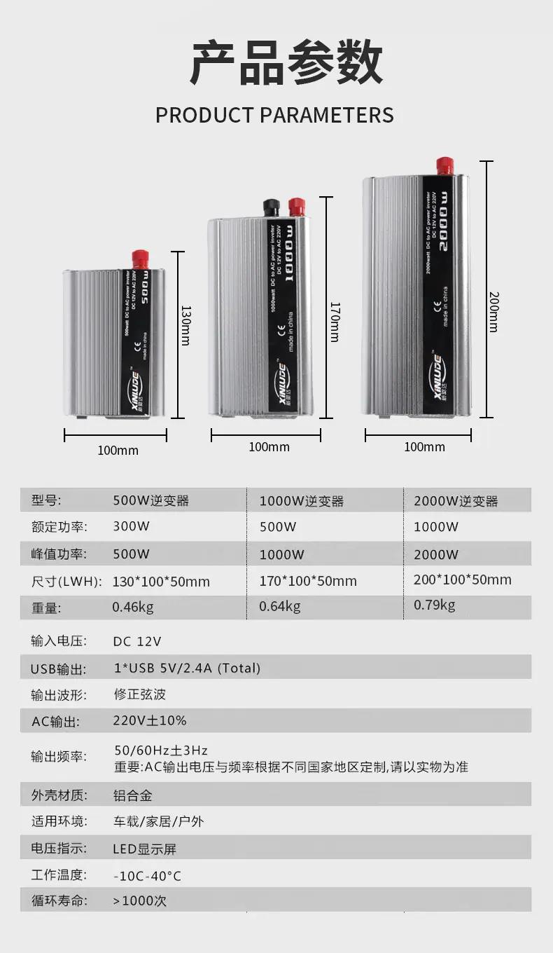 逆变器详情页(定稿)_11