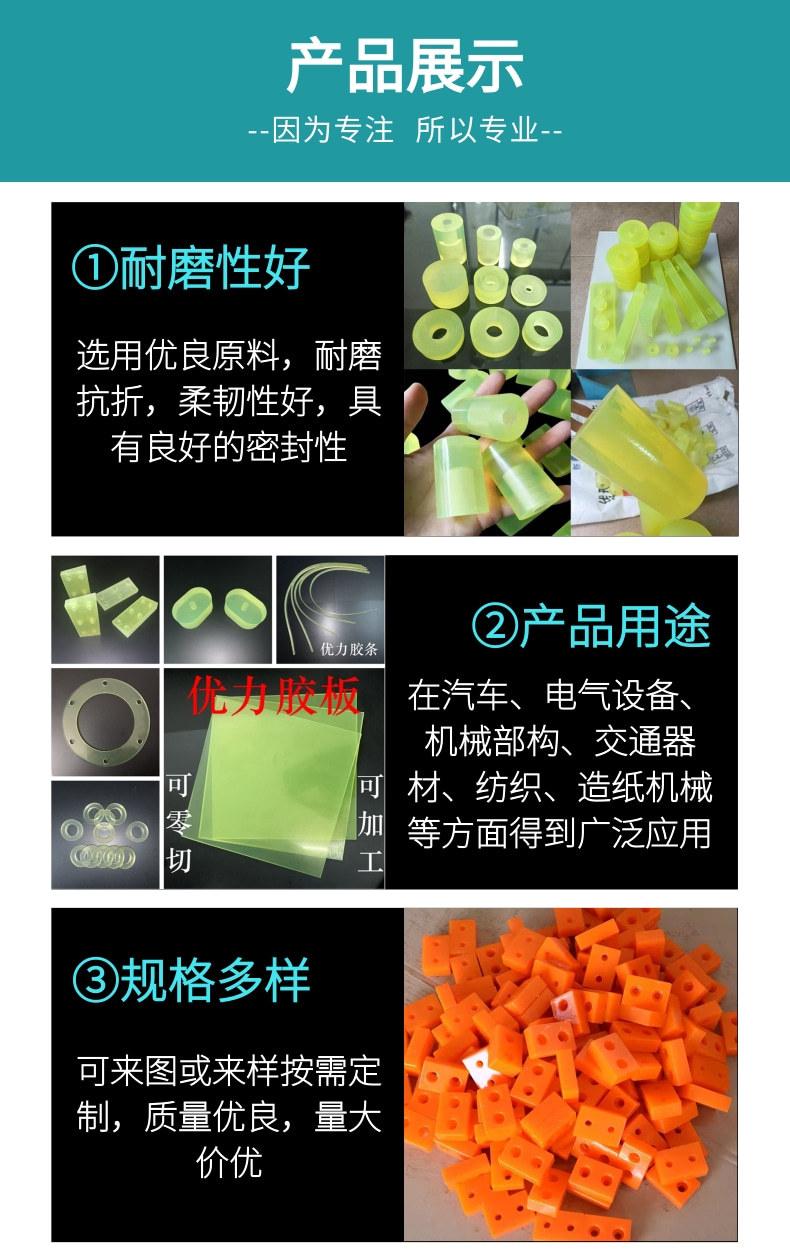 聚氨酯件详情页_3@凡科快图.jpg