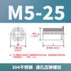 Tuerca remachable hexagonal de acero inoxidable en stock M3M4M5 con orificio pasante SOS-3.5M3/M4/304
