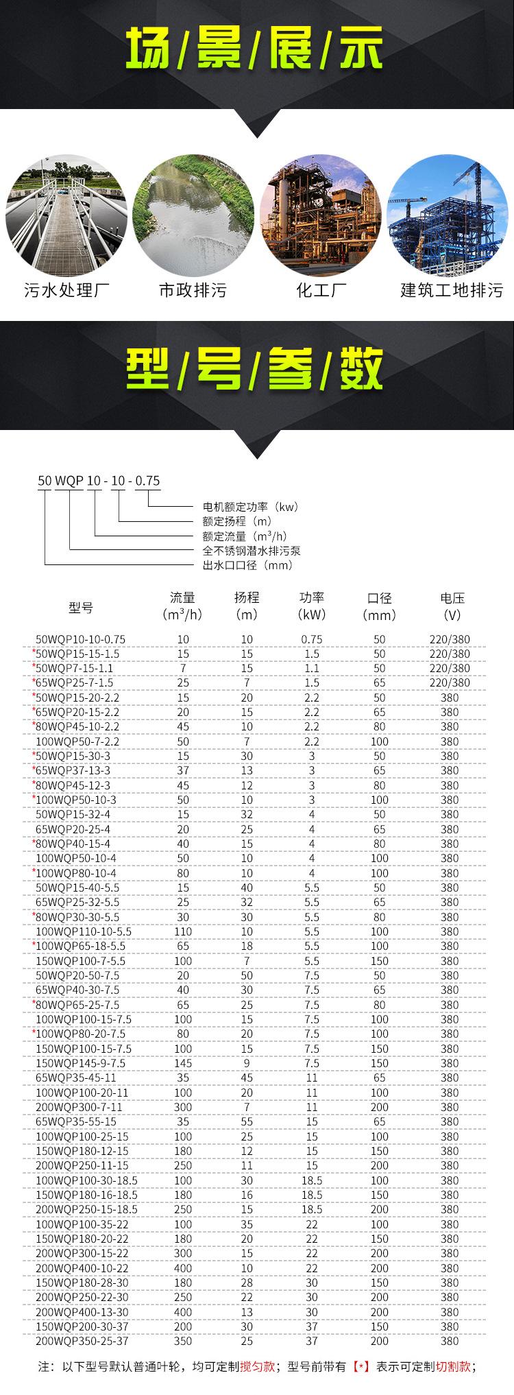 WQP_04