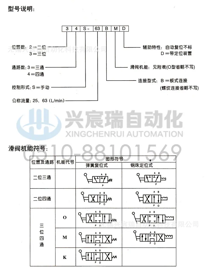 手动换向阀2.jpg