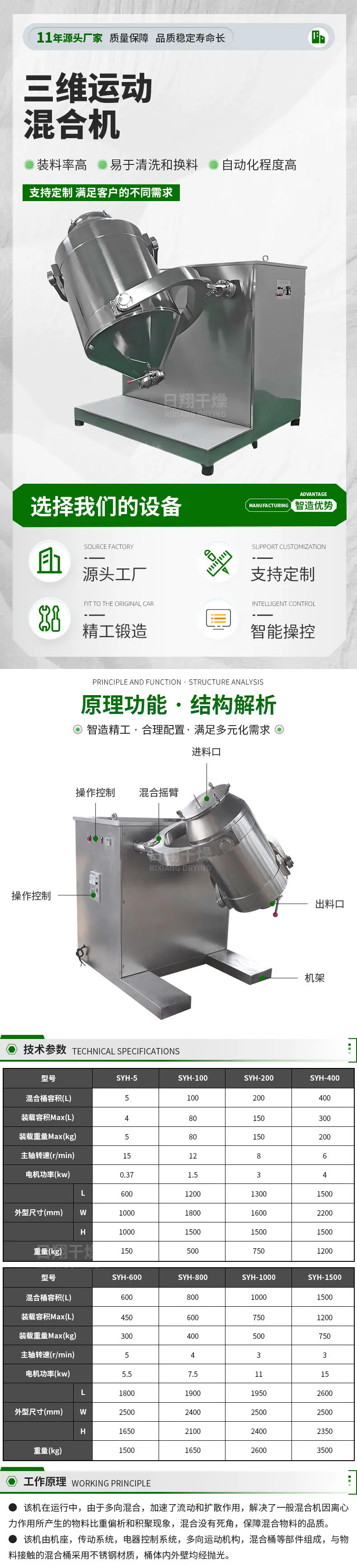 详情_01