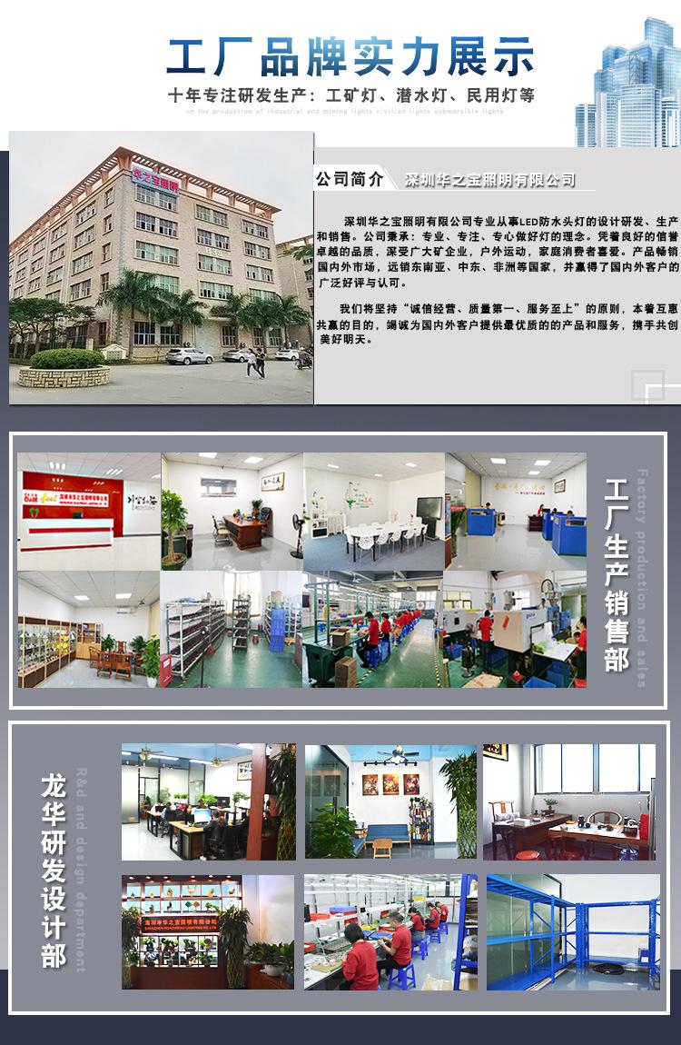 工厂实力展示