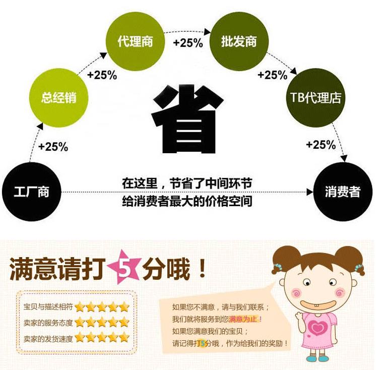 3111498008_366987504