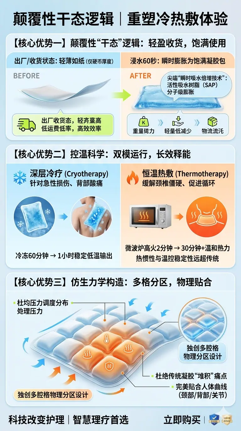 多格详情