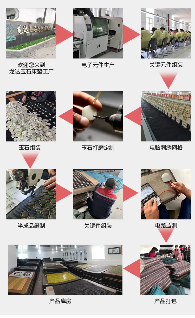 阿里新-3