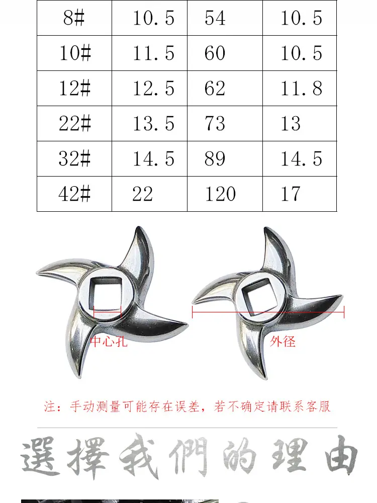 绞肉机刀片_02