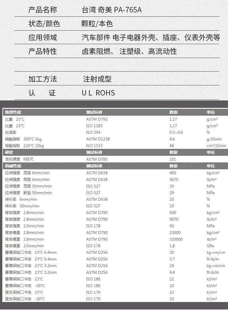 奇美ABS产品页面介绍_04.jpg