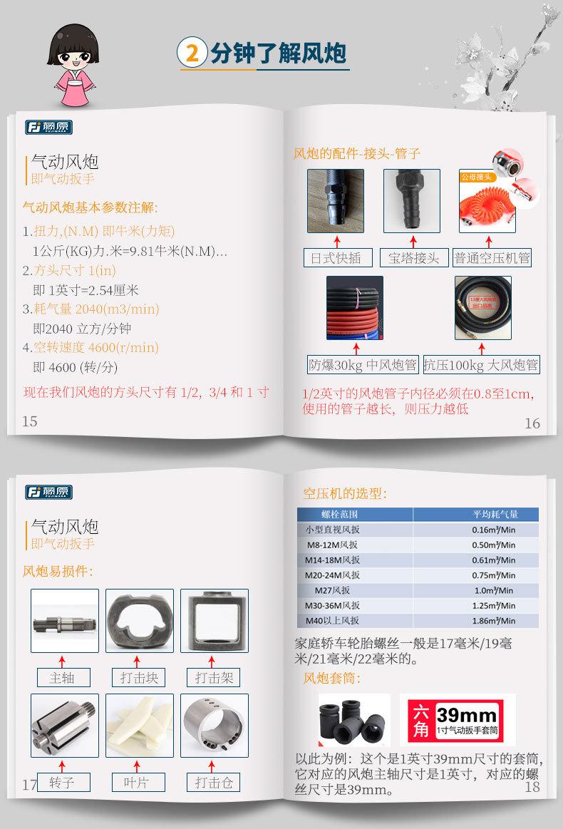 风炮选型说明790-恢复的_01