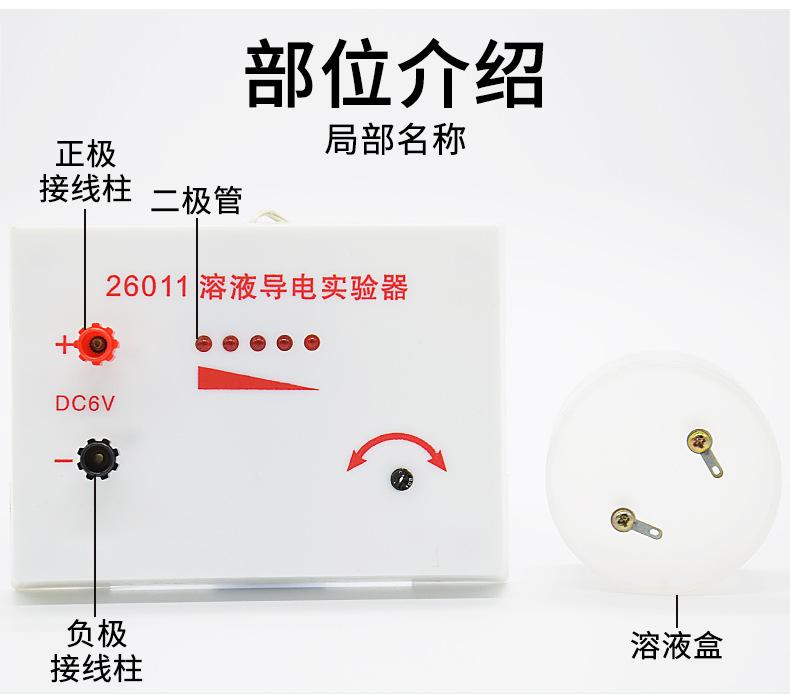 溶液导电实验器-新型_04.jpg