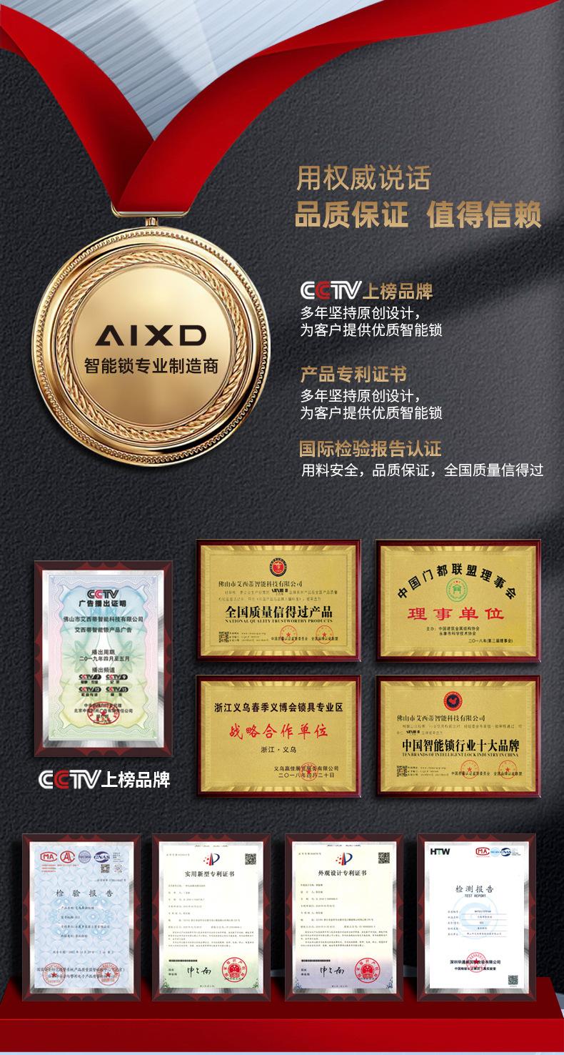 指纹锁